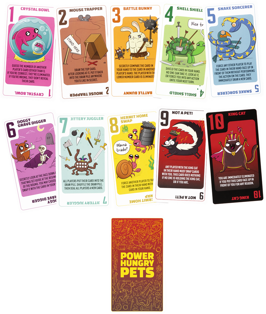Power Hungry Pets - Bordspel