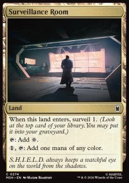 Surveillance Room