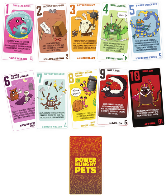 Power Hungry Pets - Bordspel